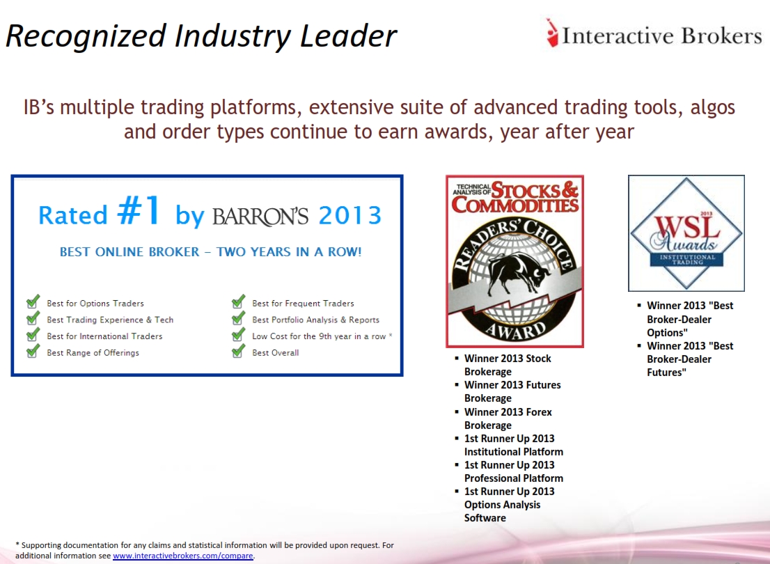interactive brokers investor presentation
