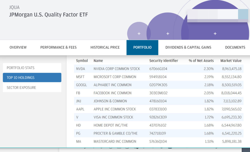 quality stocks