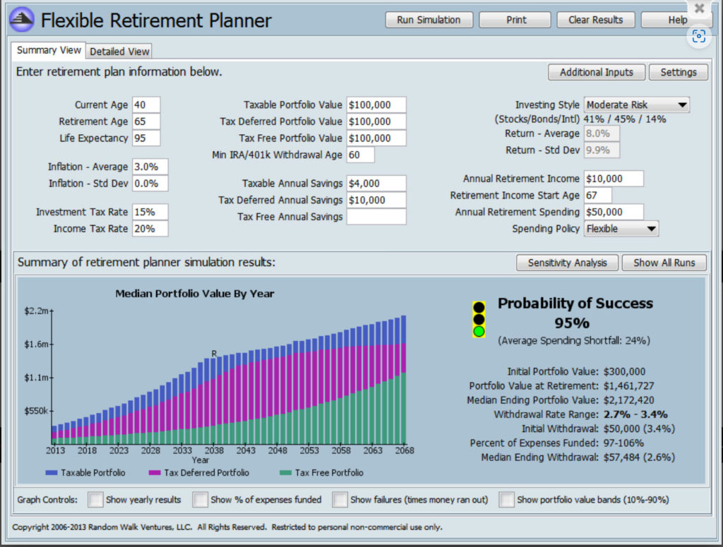 Retirement Calculator with Monte Carlo Simulation